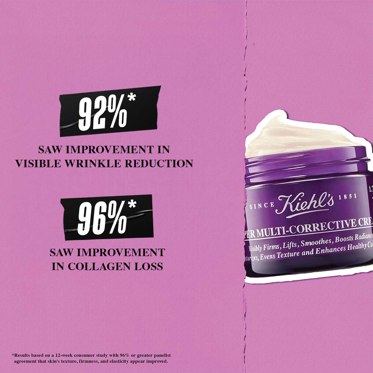 Kiehl's Super Multi Corrective Anti-Ageing Cream For Face And Neck
