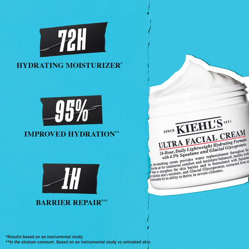 Kiehl's Ultra Facial Cream With 72 Hour Hydration - Moisturizer For Softer, Hydrated Skin