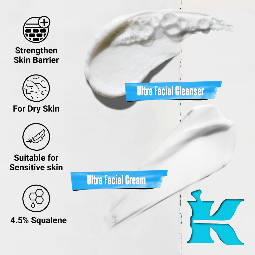 Kiehl's Hydration Routine Kit (Ultra Facial Cream + Cleanser)