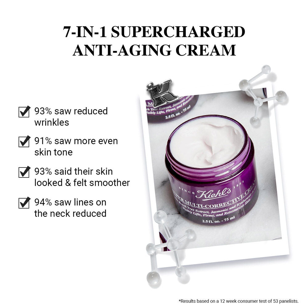 Anti Ageing