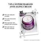 Anti Ageing