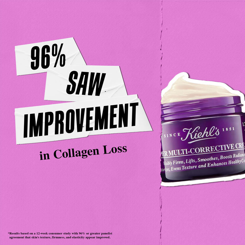 Anti Ageing