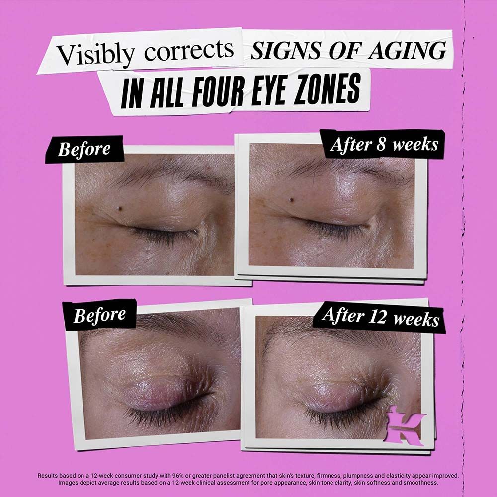 Kiehl's Super Multi-Corrective Eye Zone Treatment with Collagen Peptide & Proxylane