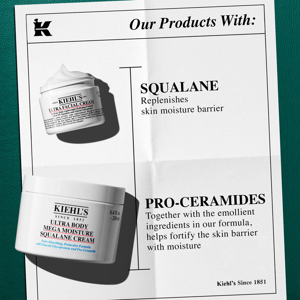 Kiehl's Ultra Hydrated Face & Body Set