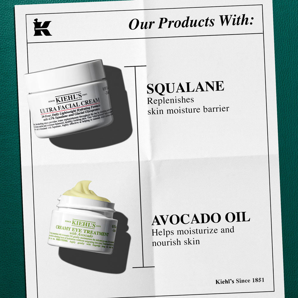 Kiehl's Ultra Hydrating Hits Set