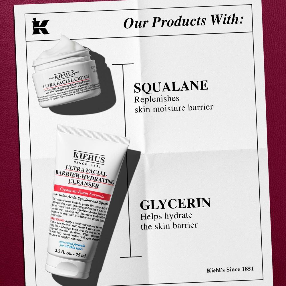 Kiehl's Hydrate All The Way Set
