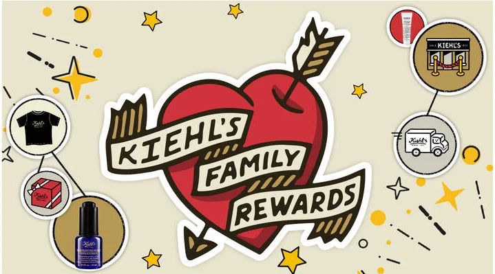 GET REWARDED FOR TREATING YOUR SKIN