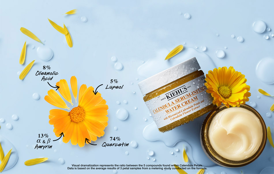 Kiehls